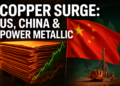 Copper Extends Gains on Signs of U.S. Growth and Chinese Stabilization